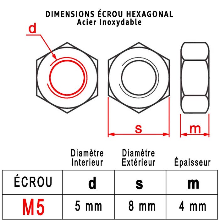 Ecrou Hexagonal M5 : Boite 30 Pcs en Acier Inoxydable | HU - DIN934 - Inox A2 | (Diam.int = 5mm x Diam.ext = 8mm) 2