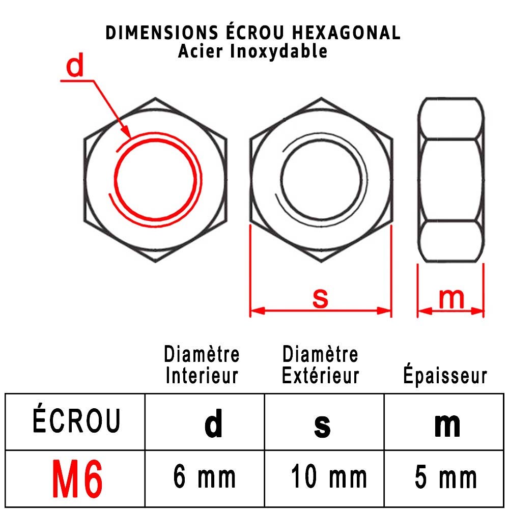 Ecrou Hexagonal M6 : Boite 30 Pcs en Acier Inoxydable | HU - DIN934 - Inox A2 | (Diam.int = 6mm x Diam.ext = 10mm) 2