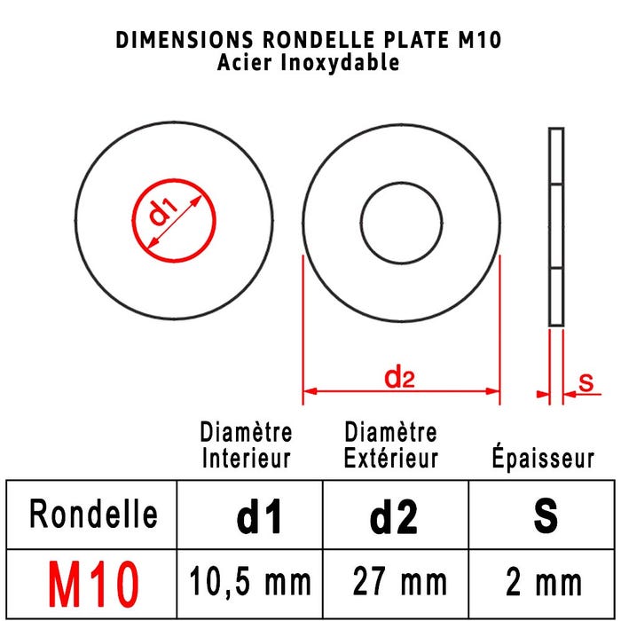 Rondelle Inox M10 : Boite 10 Pcs Plate LARGE Acier Inoxydable A2 | Usage Interieur et Exterieur | (Diam.int = 10,5mm x Diam.ext = 27mm) 2