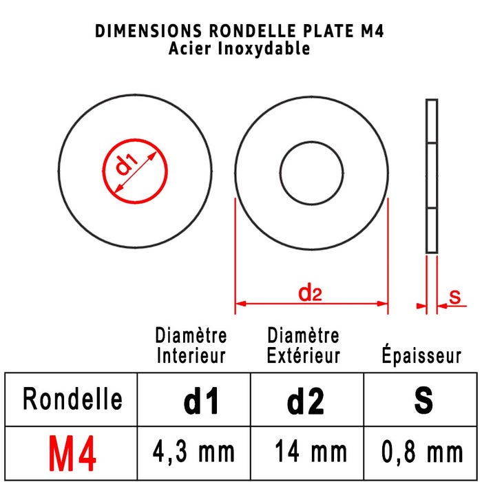 Rondelle Inox M4 : Boite 50 Pcs Plate LARGE Acier Inoxydable A2 | Usage Interieur et Exterieur | (Diam.int = 4,3mm x Diam.ext = 14mm) 2