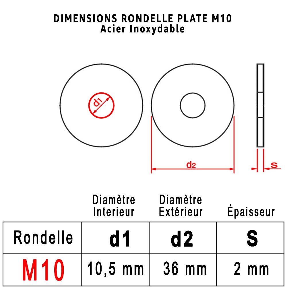 Rondelle Inox M10 : Boite 5 Pcs Plate EXTRA LARGE Acier Inoxydable A2 | Usage Interieur et Exterieur | (Diam.int = 10,5mm x Diam.ext = 36mm) 2