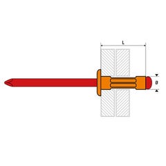 Rivets multi-serrage alu/acier à tête plate UD (boîte) SCELL-IT 1