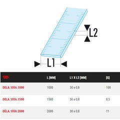 Réglet 'long' semi-rigide inox 1 face 1000mm - FACOM - DELA.1056.1000 1