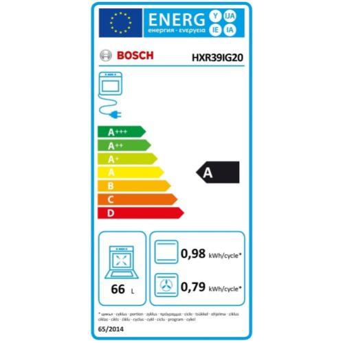 Étiquette énergétique