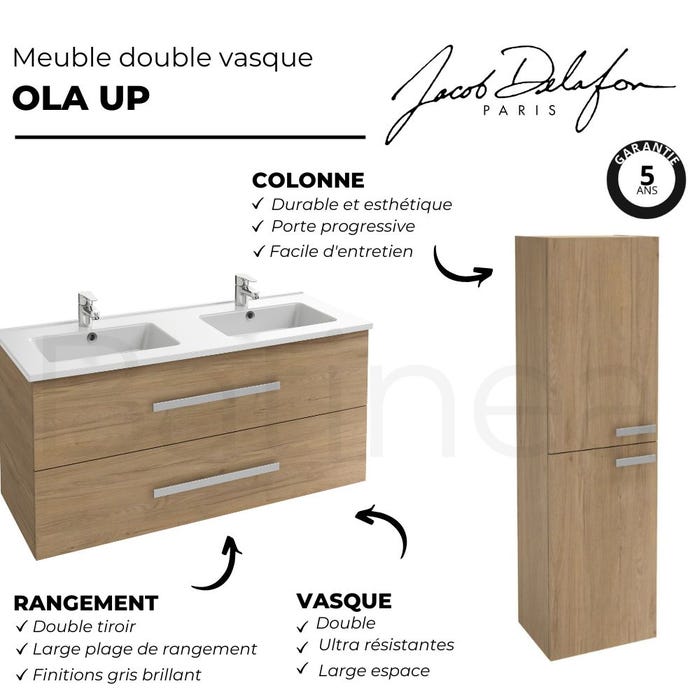 Meuble lavabo double vasque JACOB DELAFON + colonne de salle de bain, 2 portes | Blanc brillant 3