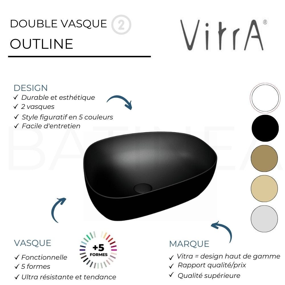 Lavabo double vasque à poser VITRA Outline, asymétrique - noir mat | Haut de gamme 2