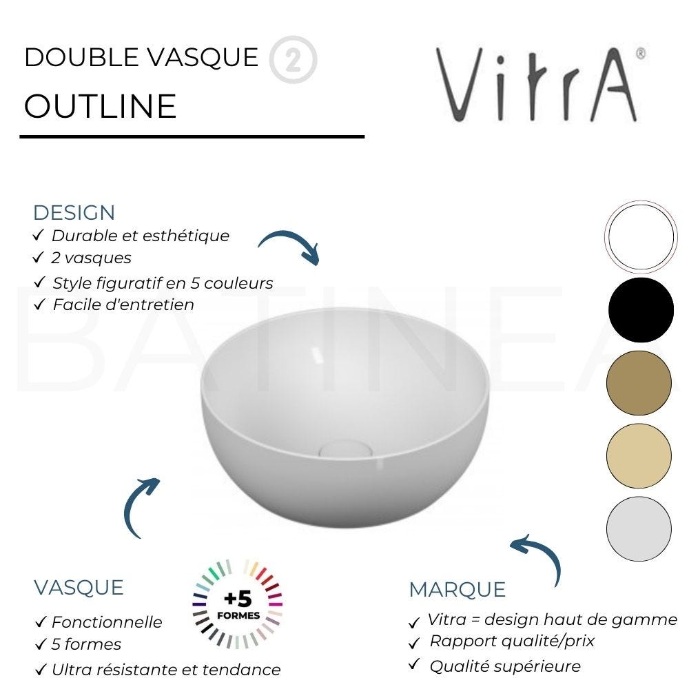 Lavabo double vasque à poser VITRA Outline, asymétrique - noir mat | Haut de gamme 4
