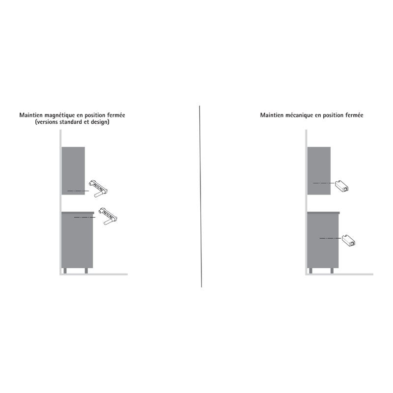 Maintien position fermée pour kit de base push to move - Décor : Gris - Version : Mécanique - HETTICH 1