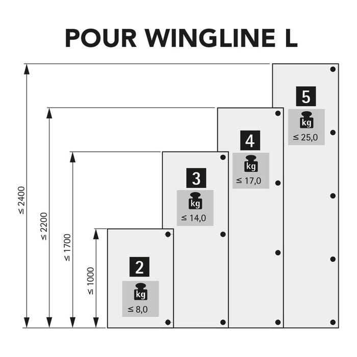 Kit de charnières centrales pour portes pliantes - Fixation : A enfoncer - Quantité : Set de 3 - HETTICH 2