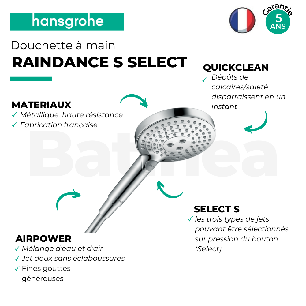 HANSGROHE Douchette à main Raindance Select S 120 3jet PowderRain blanc mat 2