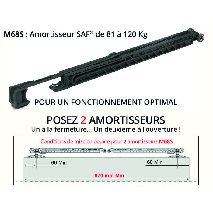 Amortisseur pour porte SAF 81 - 120 kg - Mantion - M68S 1