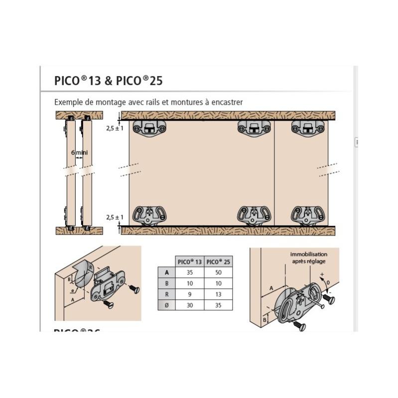 GARNITURE DE PORTE PICO 25