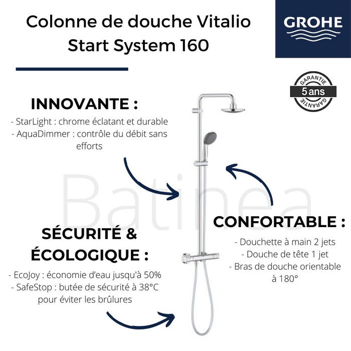 Colonne de douche Grohe Vitalio Start System 160 avec nettoyant robinetterie Grohe GroheClean 3