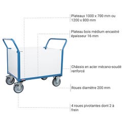 Chariot modulable PVC 4 côtés - Plateau : 1000 x 700 mm - Charge max 500kg - 800004087 2