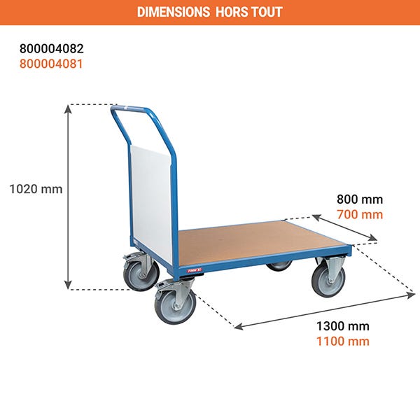 Chariot modulable PVC 1 côté - Plateau : 1000 x 700 mm - Charge max 500kg - 800004081 1