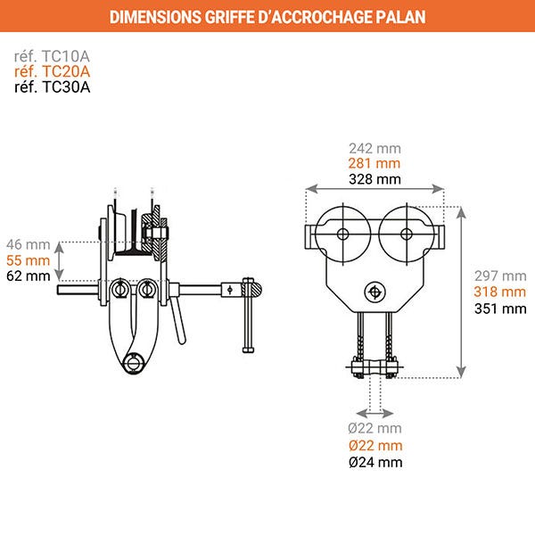 Griffe d'accrochage palan - Capacité de 2000 kg - TC20A 1