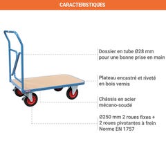 Chariot à dossier fixe - Tapis caoutchouc - Charge max 400kg - 800000043/TC 2