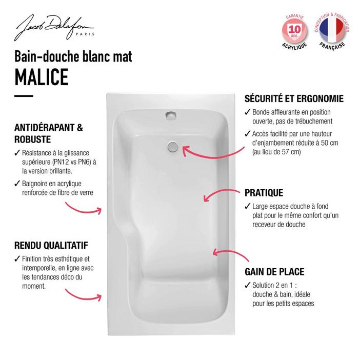 Baignoire bain douche JACOB DELAFON Malice antidérapante + nettoyant | 160 x 85 version droite 3