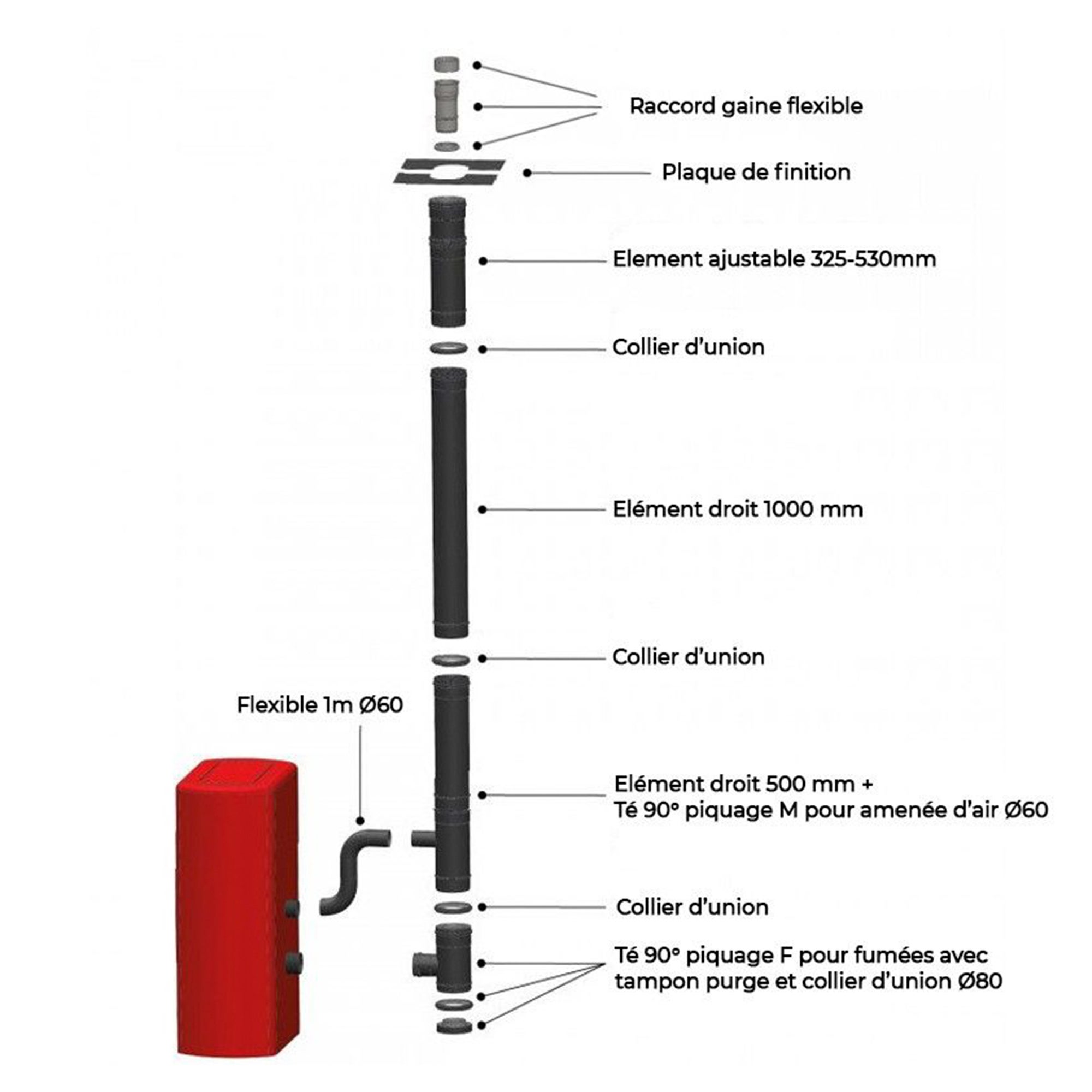 Kit Vertical Universel intérieur (Sortie Toiture) Poêle à Granulés  Raccordement Derrière ❘ Bricoman