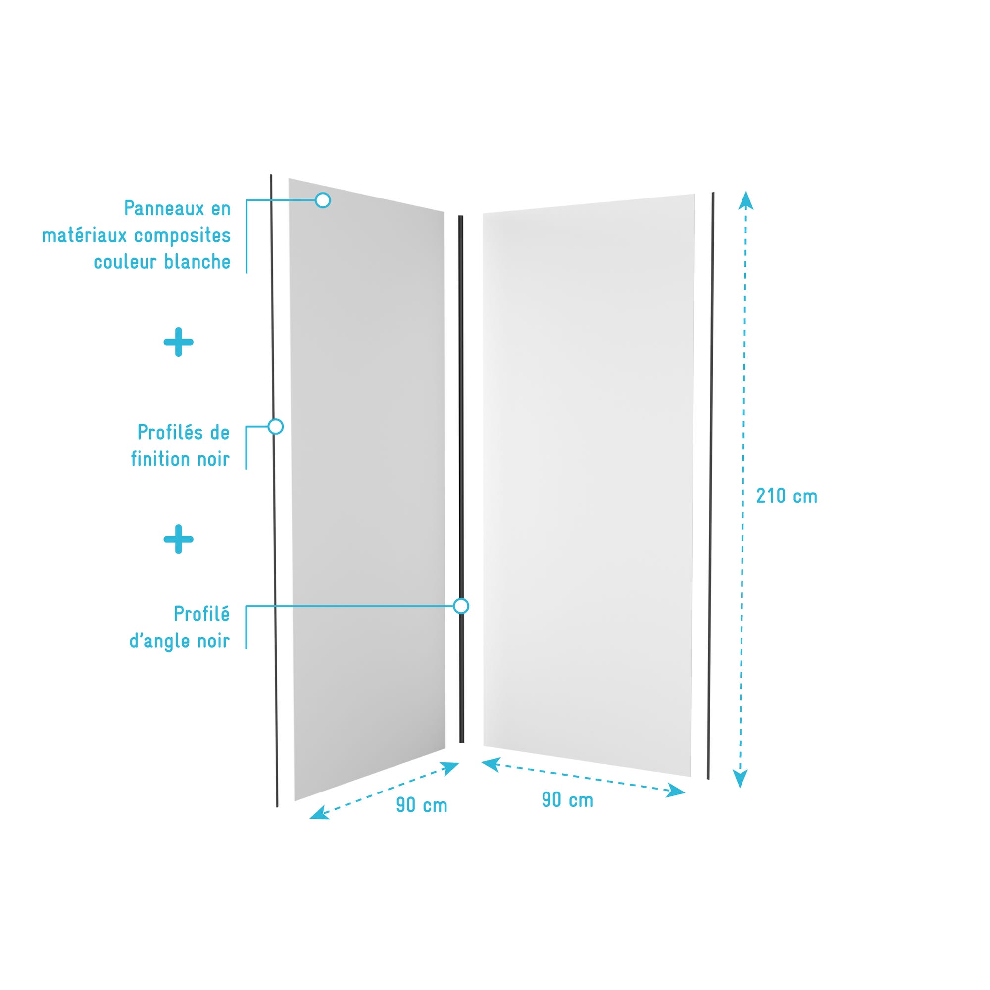 LOT de 2 Panneaux Muraux Aluminium BLANC 90+90x210 cm avec Profilés NOIR MAT - WALL'IT 3