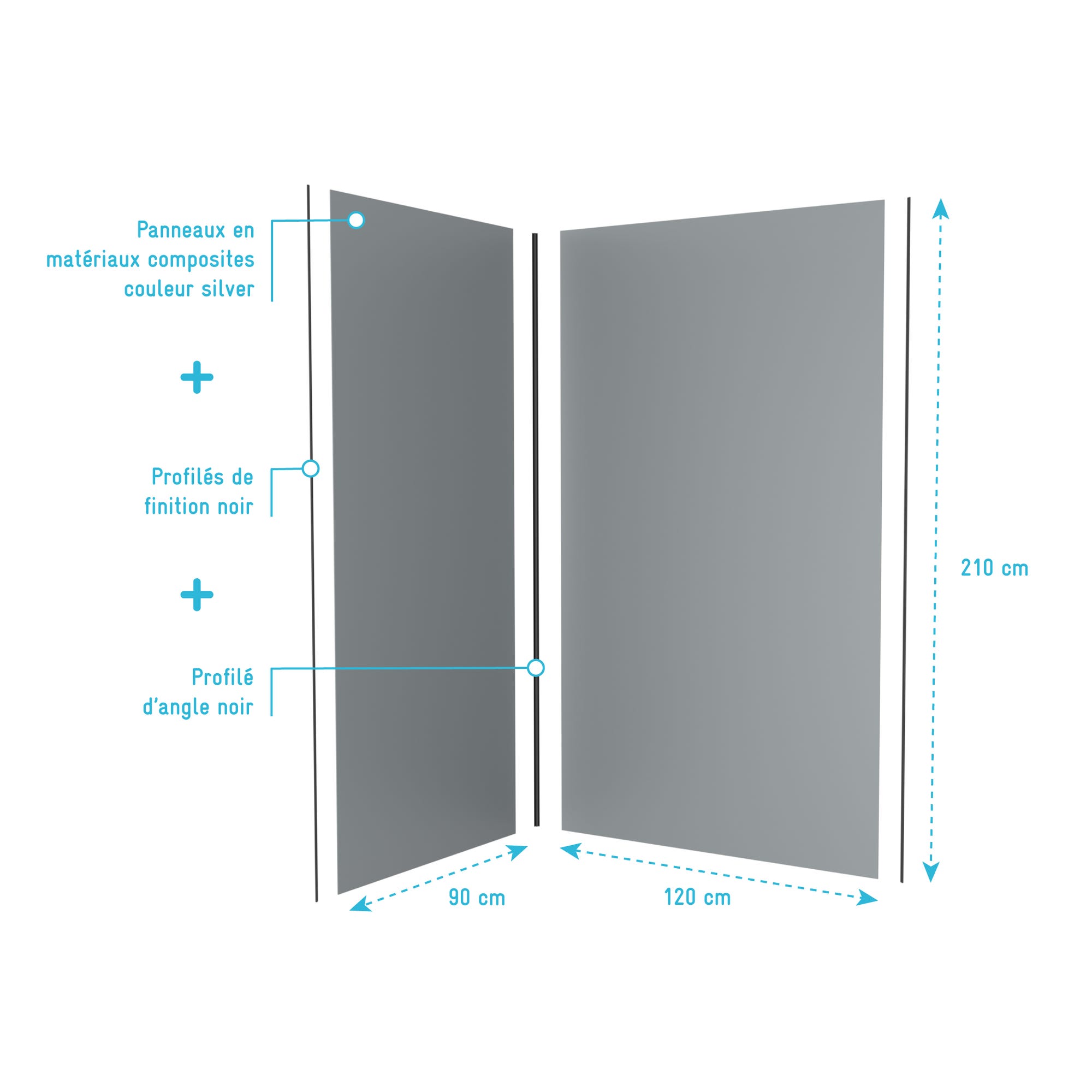 LOT de 2 Panneaux Muraux Aluminium SILVER 90+120x210 cm avec Profilés NOIR MAT - WALL'IT 3