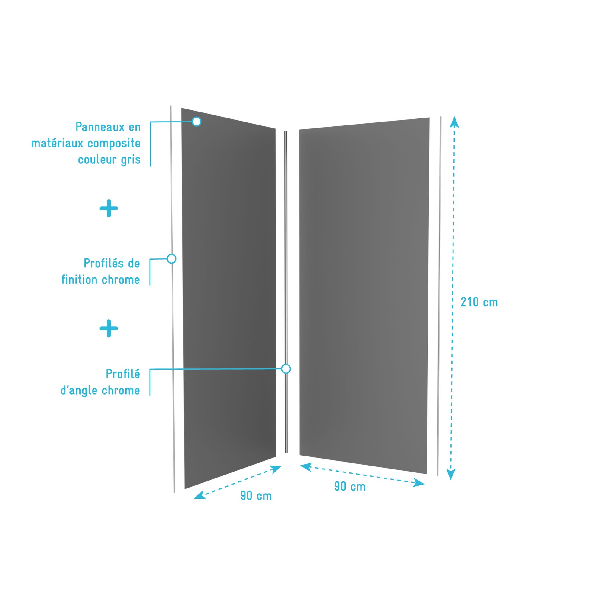 LOT de 2 Panneaux Muraux Aluminium GRIS 90+90x210 cm avec Profilés ANODISE BRILLANT - WALL'IT 0