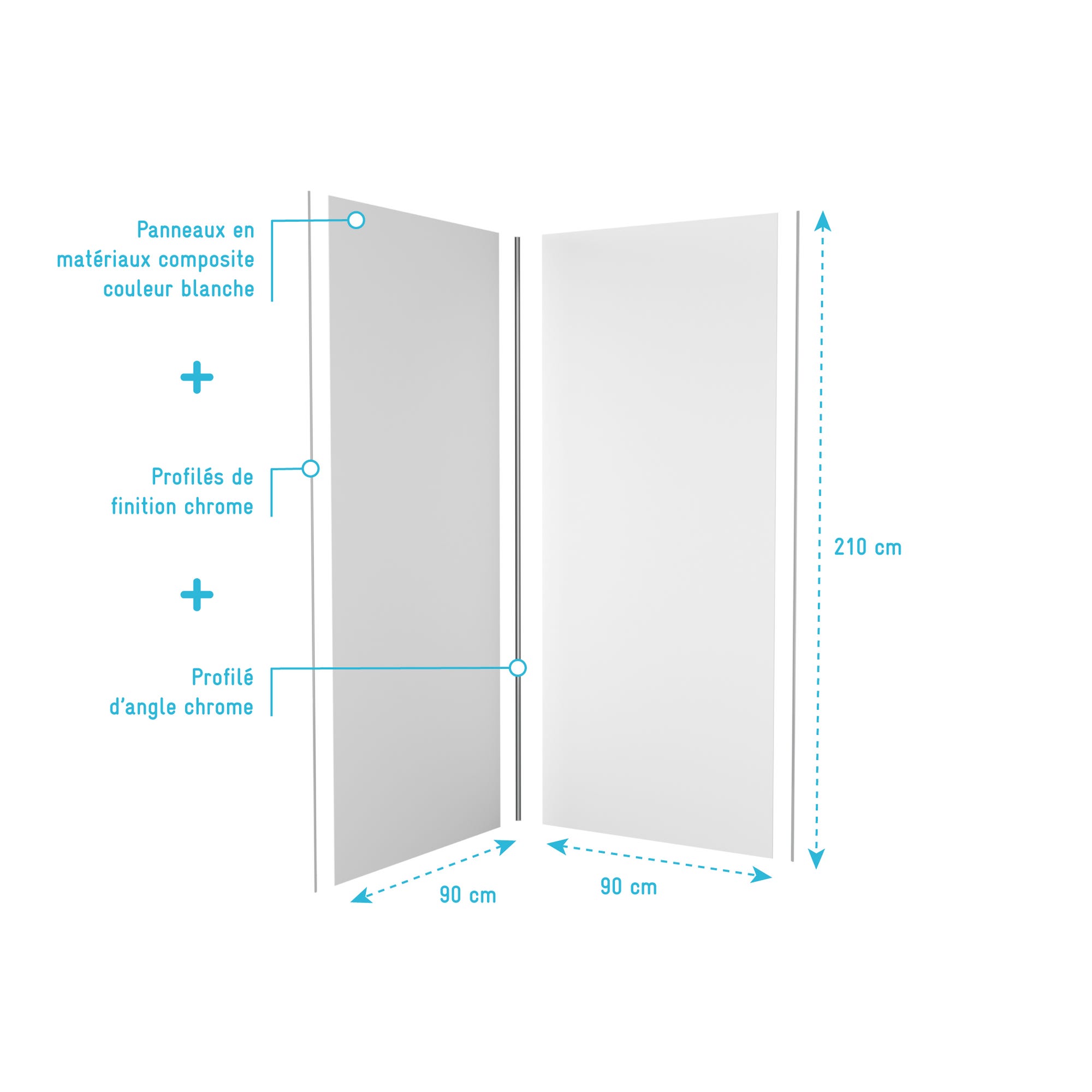 LOT de 2 Panneaux Muraux Aluminium BLANC 90+90x210 cm avec Profilés ANODISE BRILLANT - WALL'IT 3