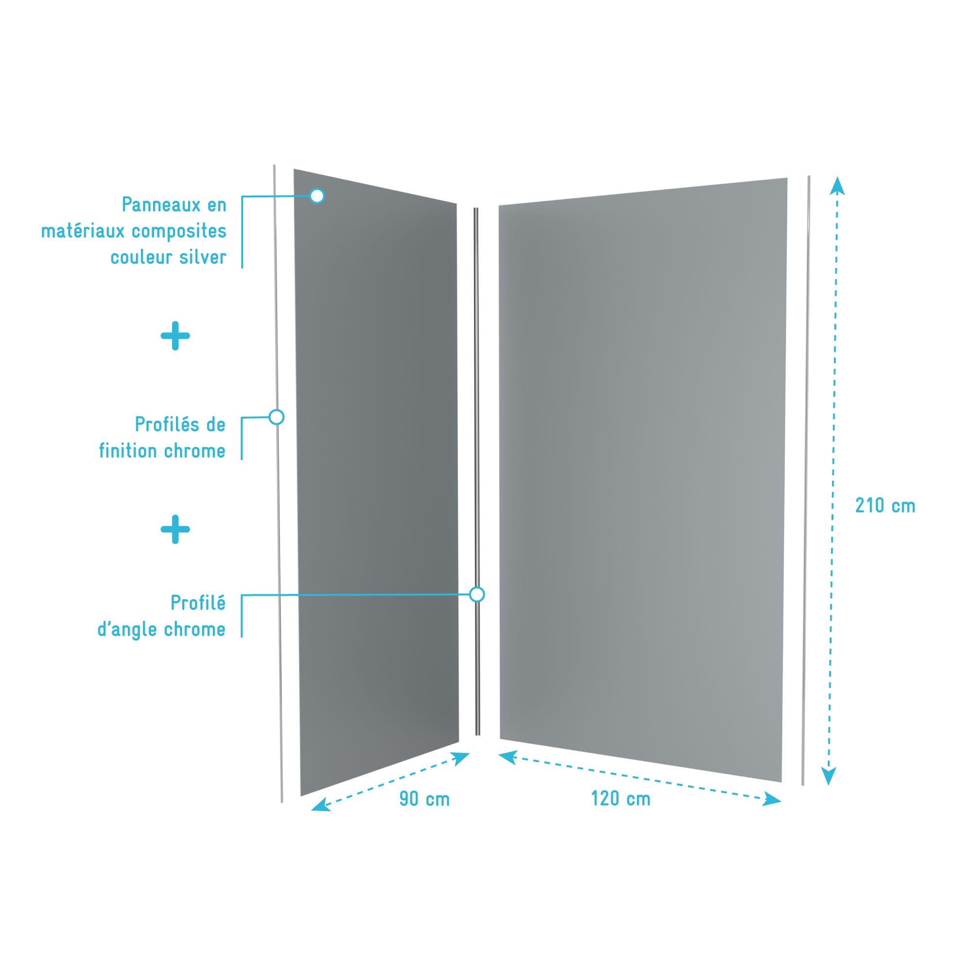 LOT de 2 Panneaux Muraux Aluminium SILVER 90+120x210 cm avec Profilés ANODISE BRILLANT - WALL'IT 3