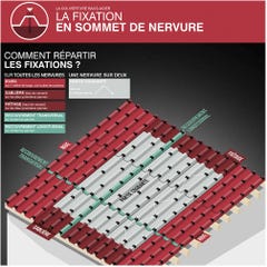 Vis bac acier - Sommet de nervure - Support bois - TH12 6.3x100 RAL 9010 - 100 pièces 3