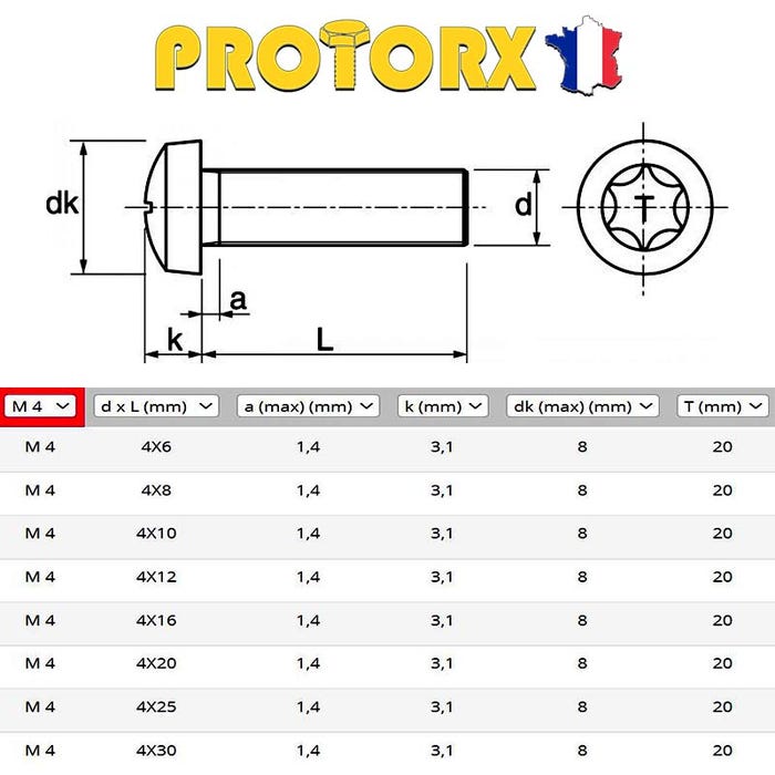 Vis à Métaux BOMBÉE SIX LOBES : (M4 x 30mm) x 10pcs | Acier Inox A2 | Usage Exterieur-Intérieur | Norme ISO 14583 3