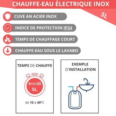 Chauffe eau électrique Inox sous évier 5L 2