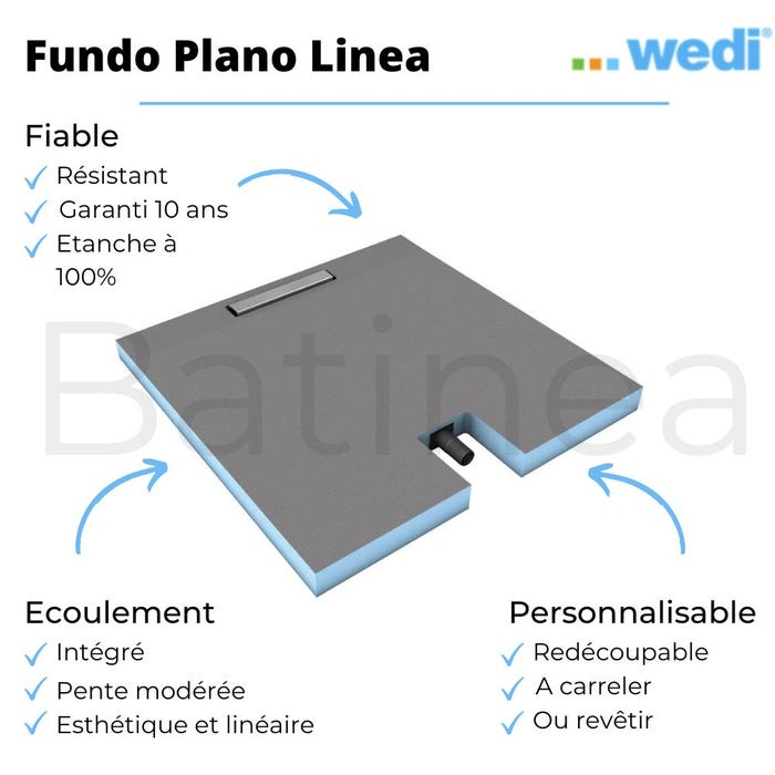 Receveur à carreler 120 x 90 cm Wedi Fundo Plano Linea - écoulement linéaire sortie sur le petit coté + kit d'étanchéité + Wedi 320 4