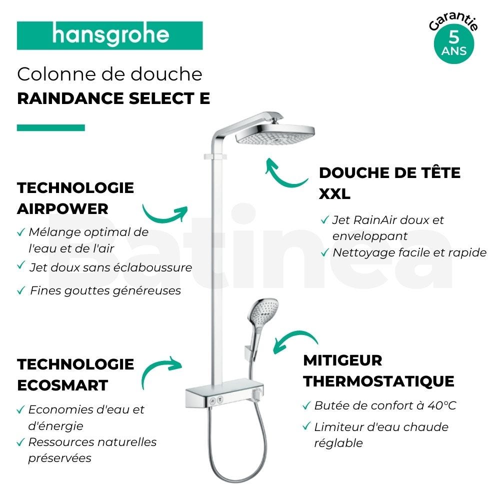 Colonne de douche HANSGROHE Raindance Select E EcoSmart chromée + nettoyant Briochin 2