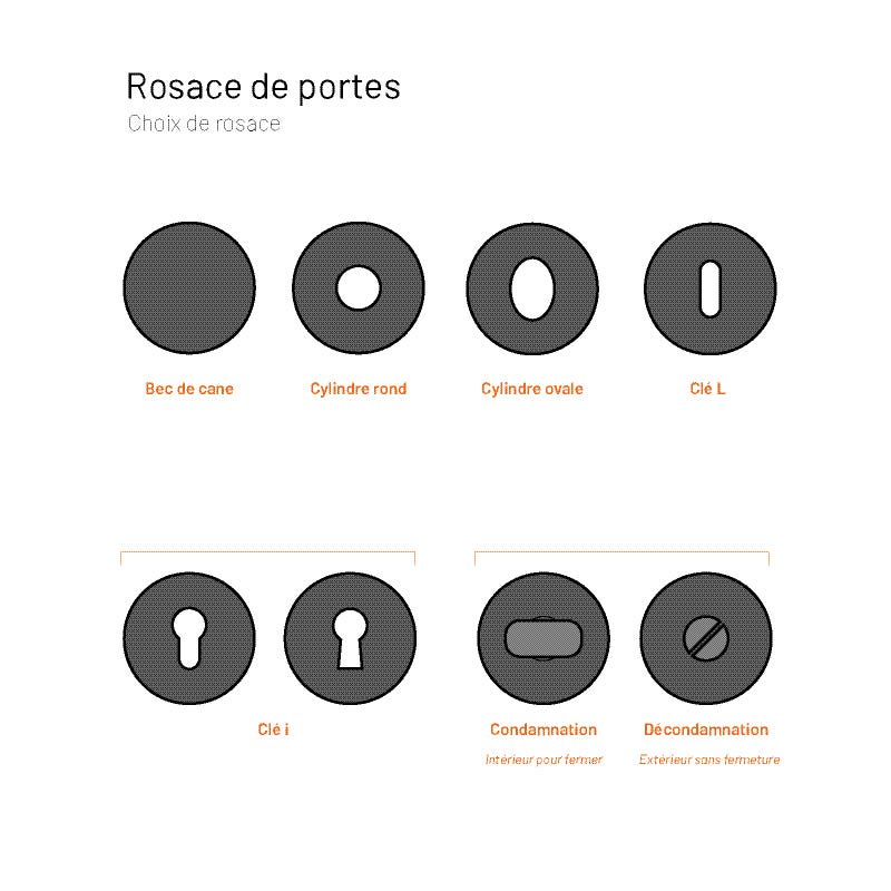 Rosace ligne bonn - Modèle : Paire de rosaces clé L - HOPPE 1