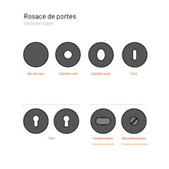 Rosace ligne bonn - Modèle : Paire de rosaces clé L - HOPPE 1