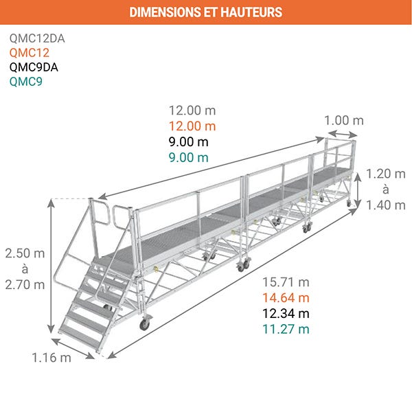 Plateforme camion - Longueur 12.00m - Double accès - QMC12DA 2