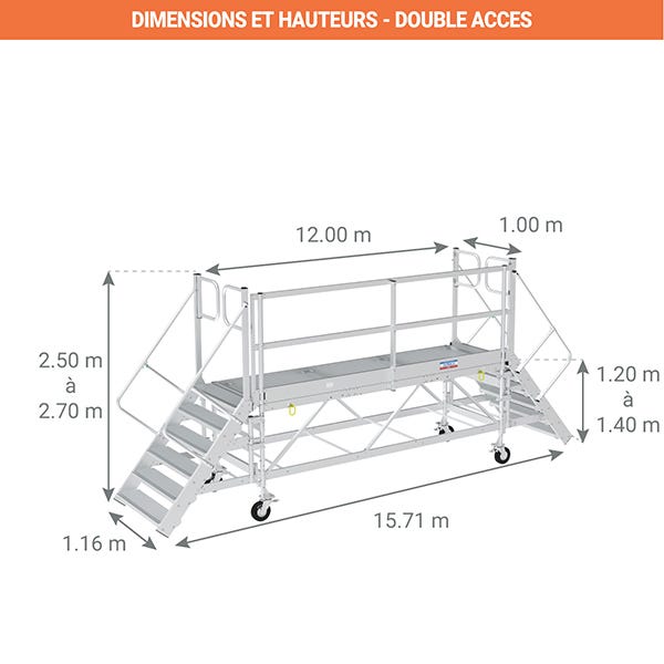 Plateforme camion - Longueur 12.00m - Double accès - QMC12DA 1