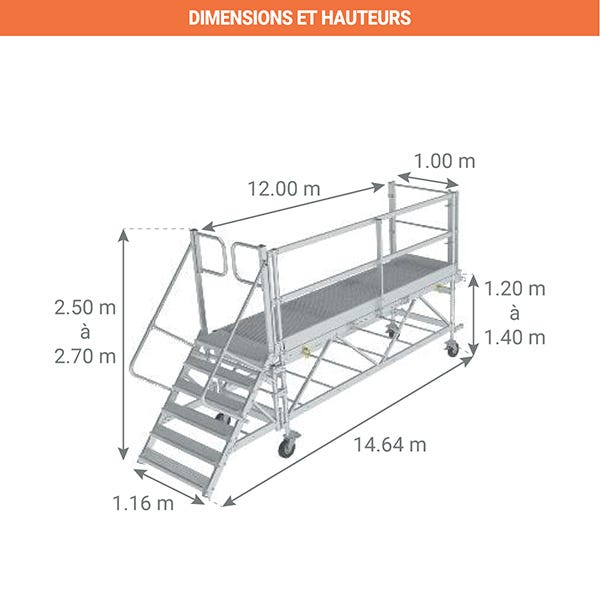 Plateforme camion - Longueur 12.00m - Accès simple - QMC12 1