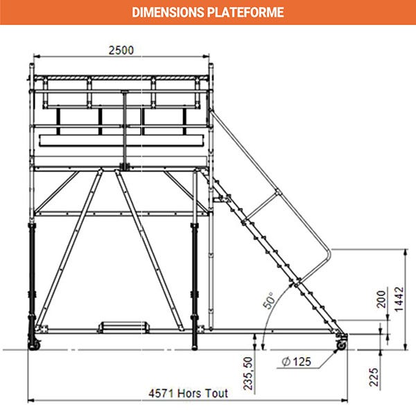 Plateforme maintenance toiture camion - Hauteur Plate-forme : 2,63 m - PMTC 2