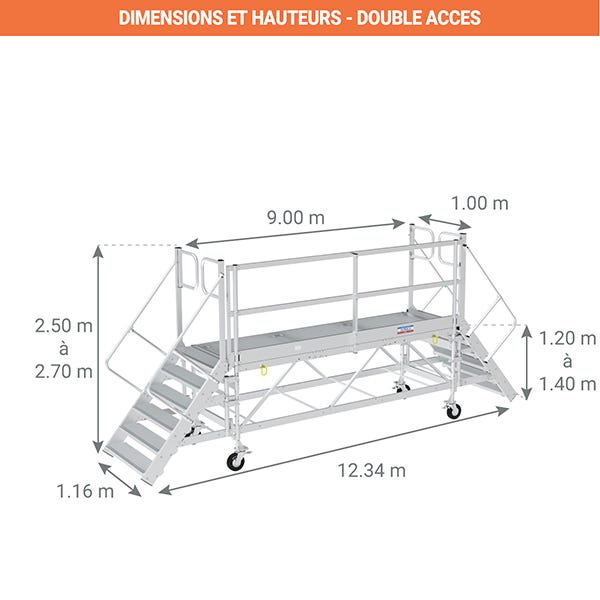 Plateforme camion - Longueur 9.00m - Double accès - QMC9DA 1