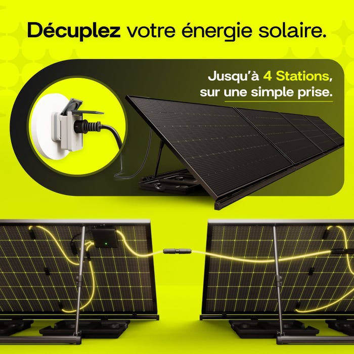 Sunology PLAY - Kit 4 panneaux solaires complet 1700W bifacial – 4 Stations solaire livrées totalement assemblées – Installation au sol ou au mur 5