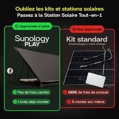 Sunology PLAY - Kit 4 panneaux solaires complet 1700W bifacial – 4 Stations solaire livrées totalement assemblées – Installation au sol ou au mur 7