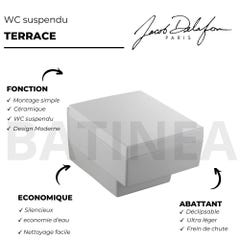 Pack WC suspendu sans bride JACOB DELAFON Terrace+ bâti-support + plaque Noir brillant/Noir mat + accessoires 3