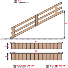 HandyStairs escalier droit "Rustic60" - Largeur 60cm - Hauteur 280cm - 13 marches en bois de pin (30mm) 1