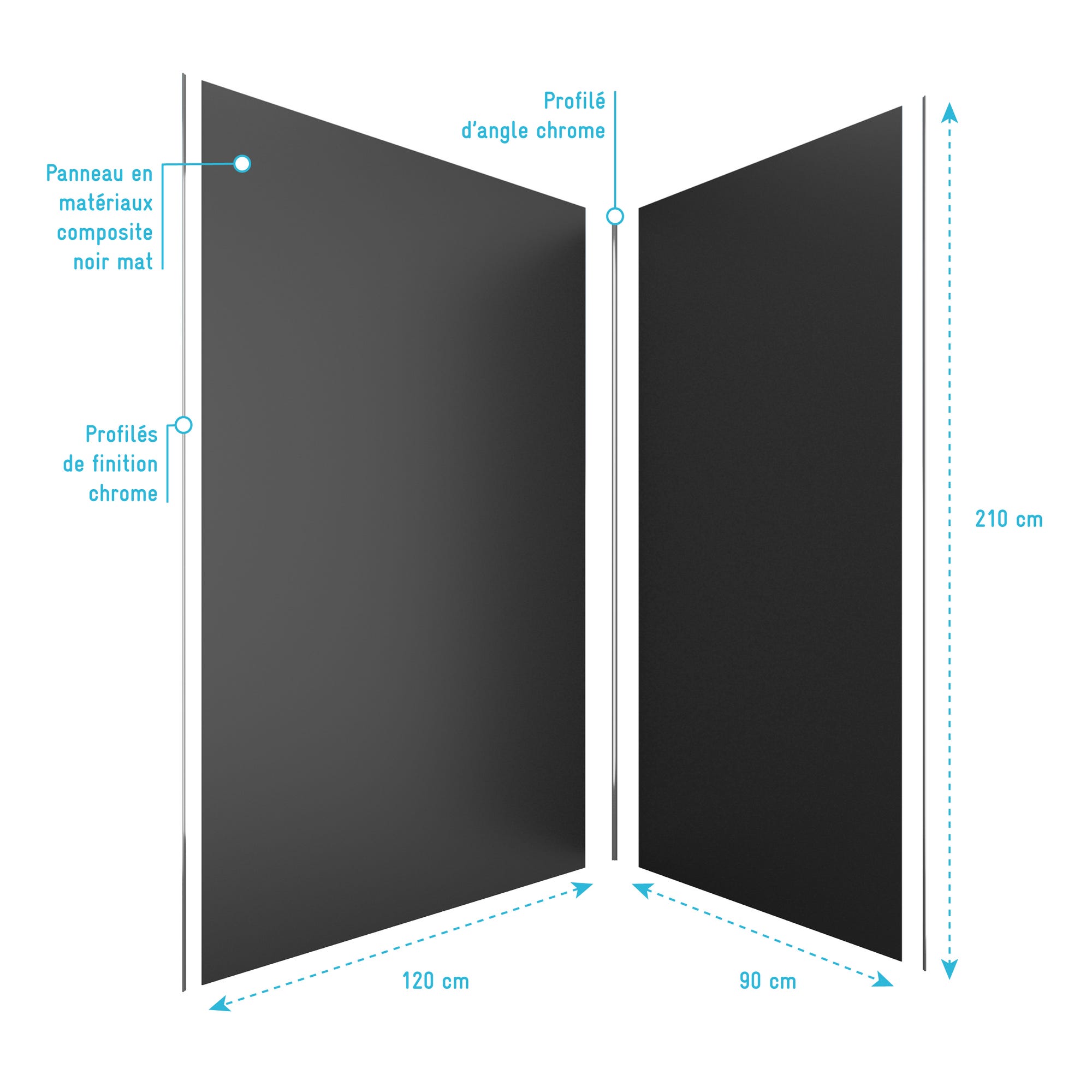 Pack de 2 Panneaux Muraux Aluminium NOIR 90+120x210 cm avec Profilés ANODISE BRILLANT - WALL'IT 3