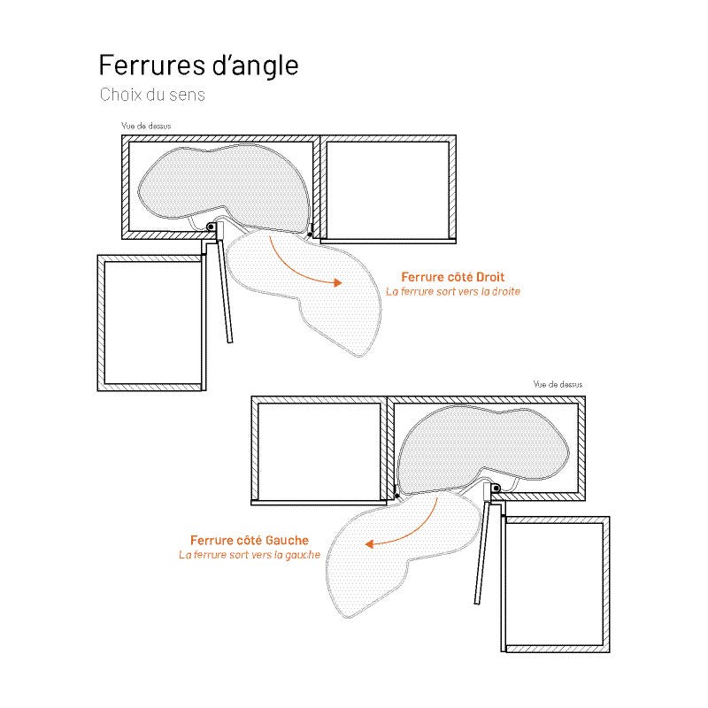 Rangement d'angle coulissant - 4 corbeilles - smart corner standard - Sens : Droite - VIBO 3