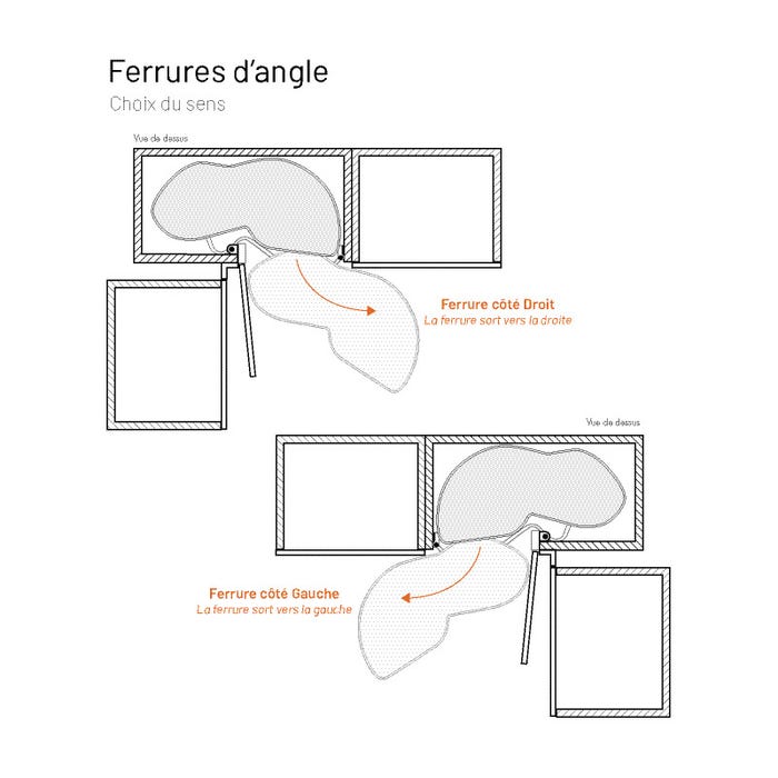 Rangement d'angle coulissant - 4 corbeilles - smart corner standard - Sens : Droite - VIBO 3