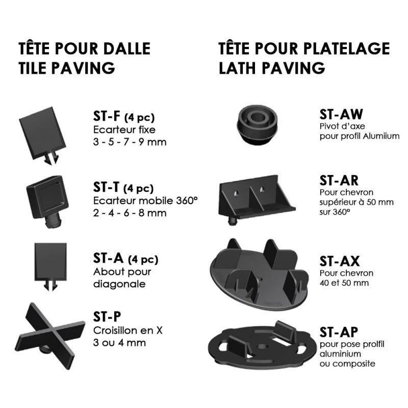 Tête pour plot pour dalles et chevrons - LINE ECO - ST-SP3 - Croisillon dallage 3 mm 0