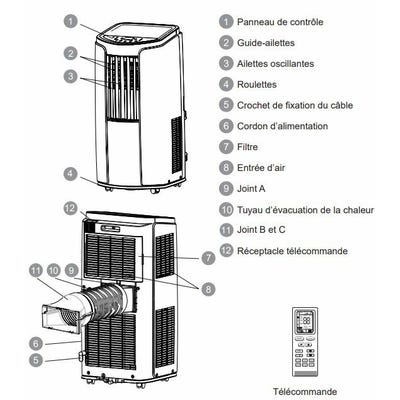 Climatiseur Réversible Mobile OPTIMEO OPC-C02-121HP 4