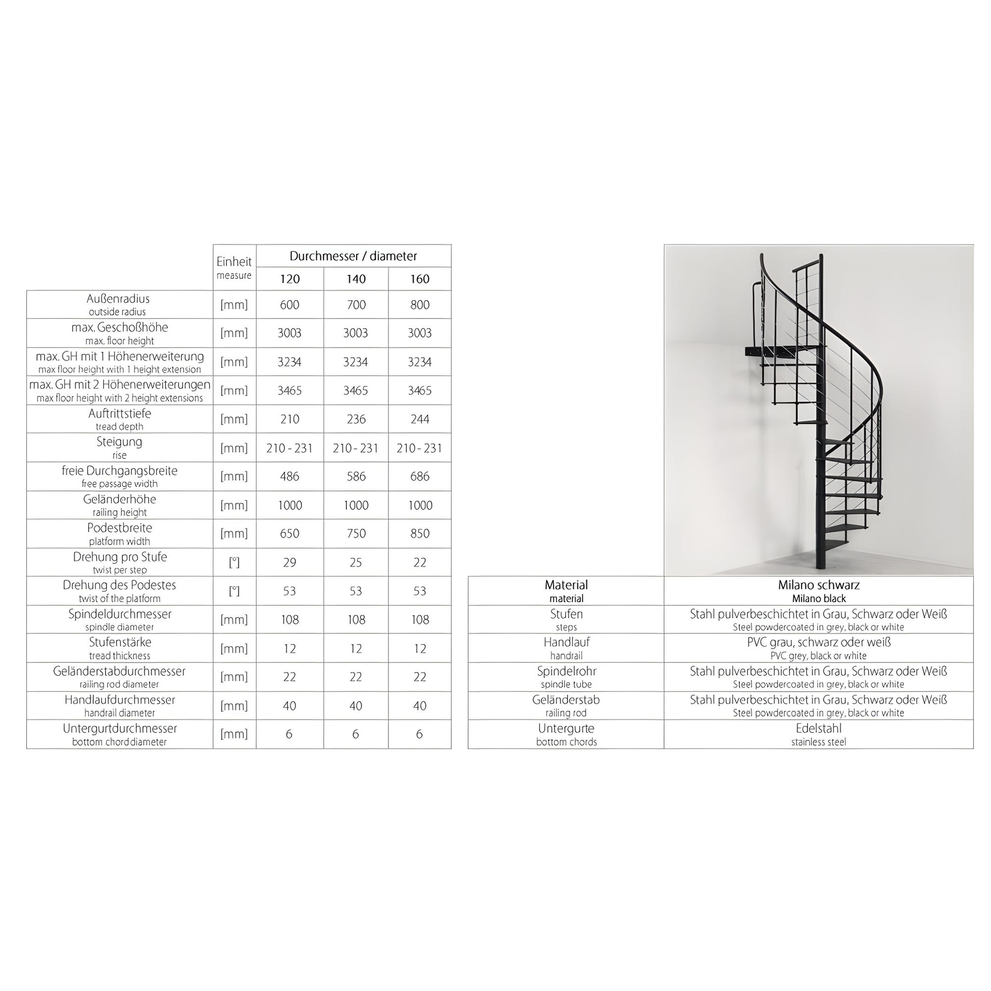 Escalier colimaçon métal MILANO - 140 cm - Acier gris 3